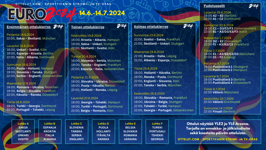 Ottelut.com Euro 2024 otteluohjelma