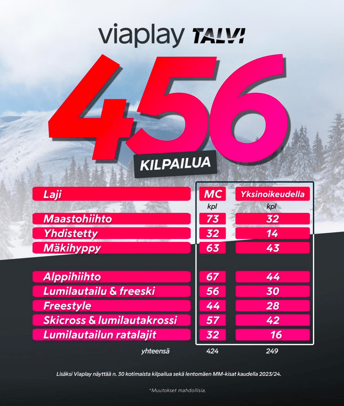 m-kihypyn-miesten-ja-naisten-maailmancupin-kisakalenterit-23-24
