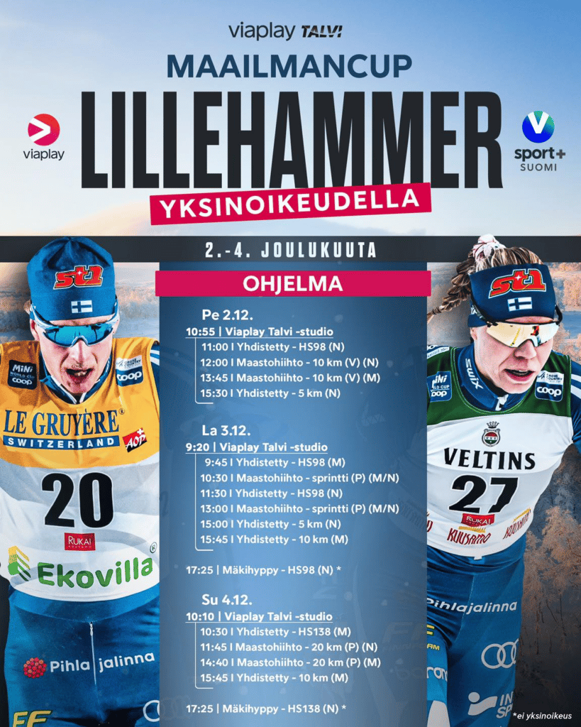 Hiihdon Maailmancup - Lillehammerin kisaviikonloppu! 